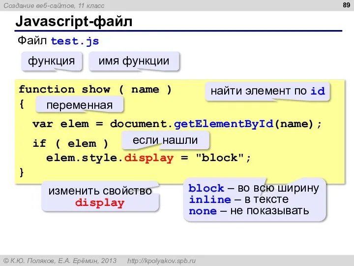 Javascript-файл Файл test.js function show ( name ) { var elem