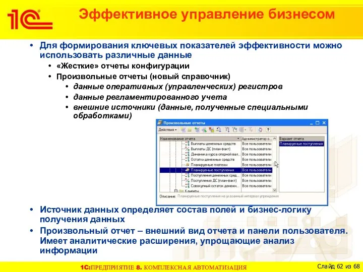 Для формирования ключевых показателей эффективности можно использовать различные данные «Жесткие» отчеты