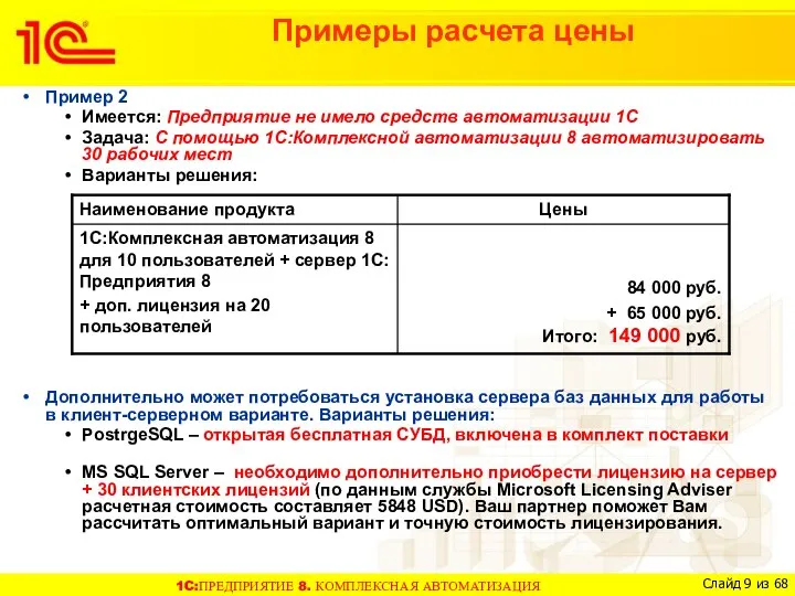 Примеры расчета цены Пример 2 Имеется: Предприятие не имело средств автоматизации