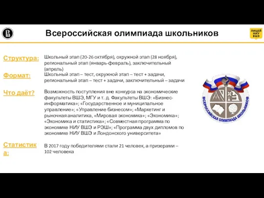 Всероссийская олимпиада школьников Структура: Школьный этап (20-26 октября), окружной этап (28