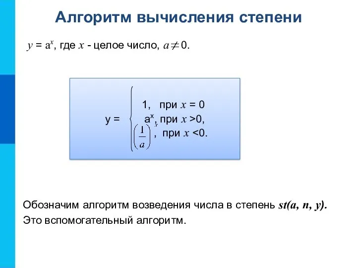 Алгоритм вычисления степени y = ax, где x - целое число,