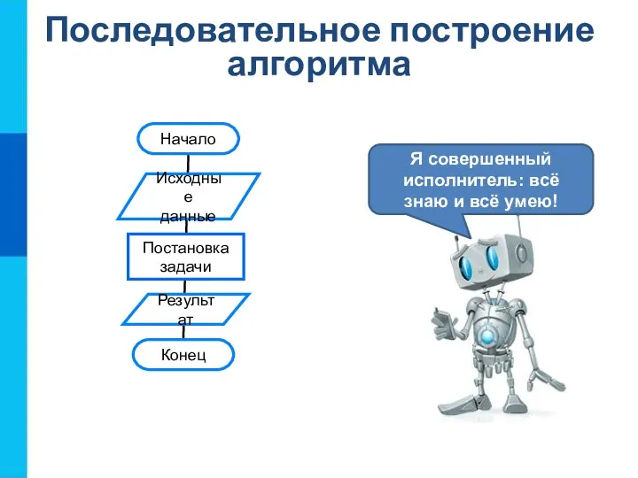 Последовательное построение алгоритма Я совершенный исполнитель: всё знаю и всё умею!