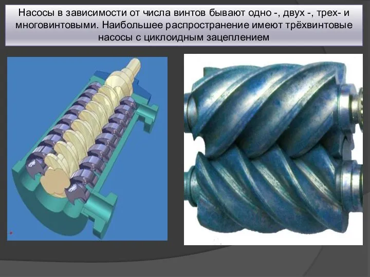Насосы в зависимости от числа винтов бывают одно -, двух -,