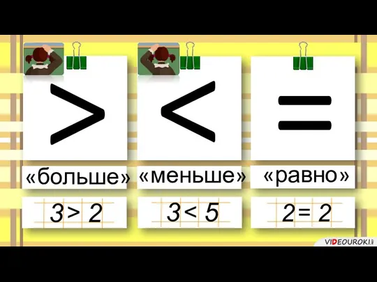 > = «больше» «меньше» «равно»