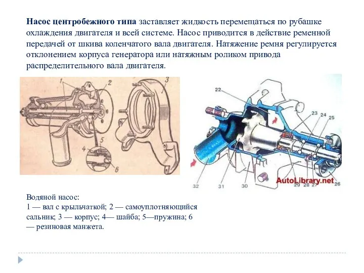 Насос центробежного типа заставляет жидкость перемещаться по рубашке охлаждения двигателя и