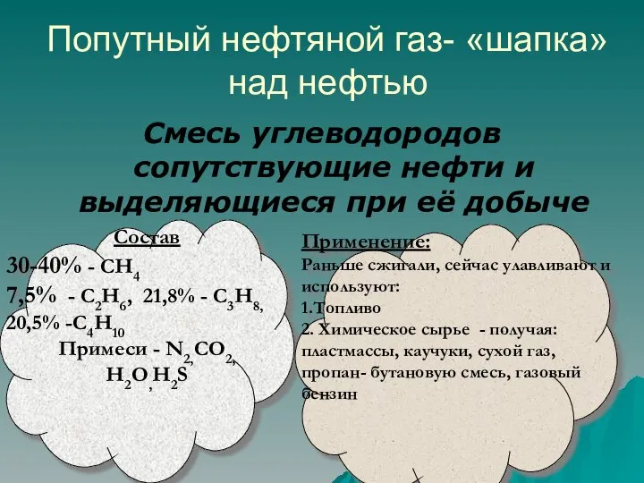 Попутный нефтяной газ- «шапка» над нефтью Смесь углеводородов сопутствующие нефти и