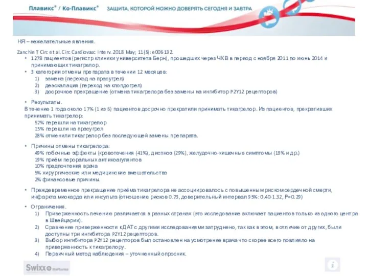 НЯ – нежелательные явления. Zanchin T Circ et al. Circ Cardiovasc