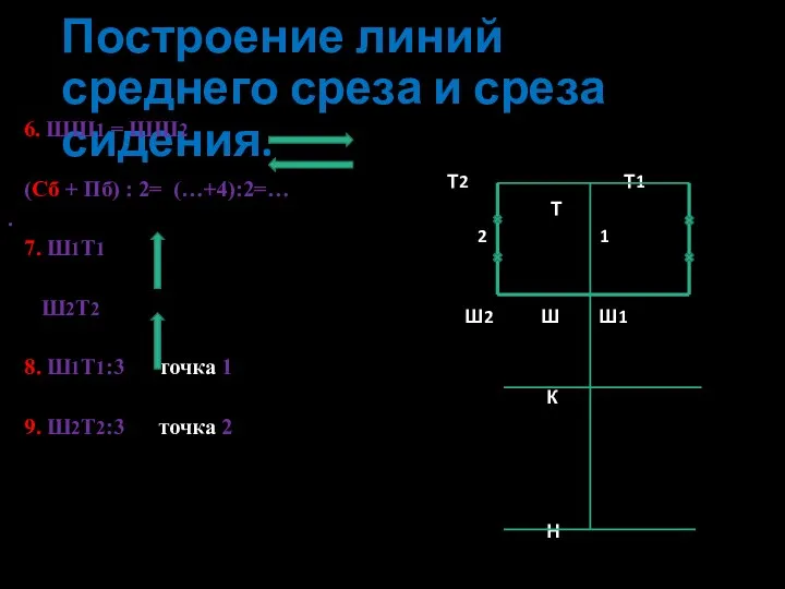 Построение линий среднего среза и среза сидения. 6. ШШ1 = ШШ2