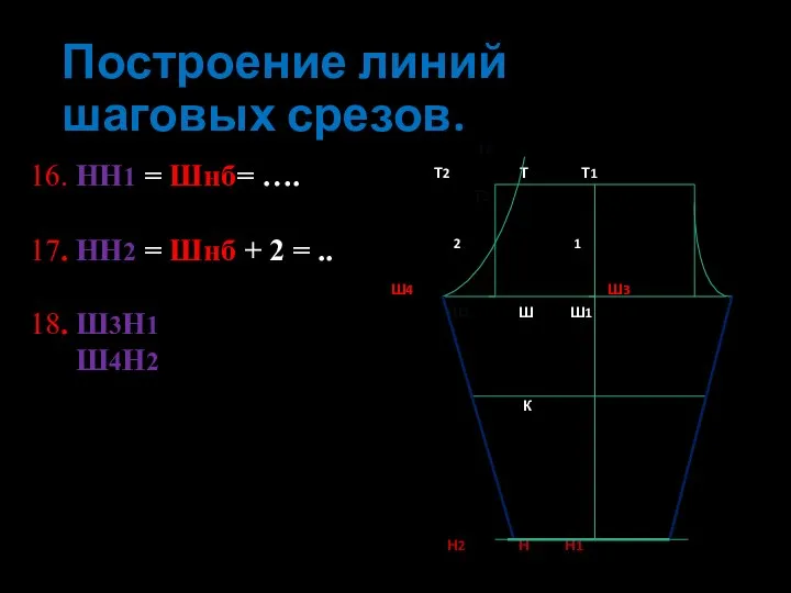 Построение линий шаговых срезов. Т4 Т2 Т Т1 Т3 2 1