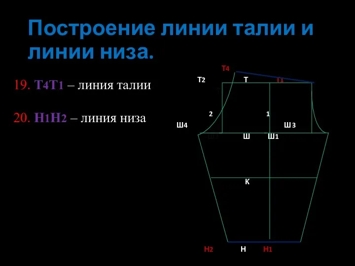 Построение линии талии и линии низа. Т4 Т2 Т Т1 Т3