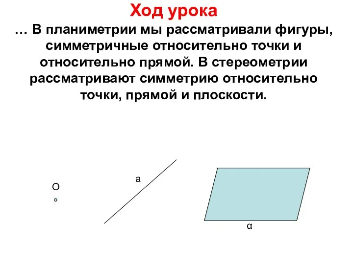 Ход урока … В планиметрии мы рассматривали фигуры, симметричные относительно точки