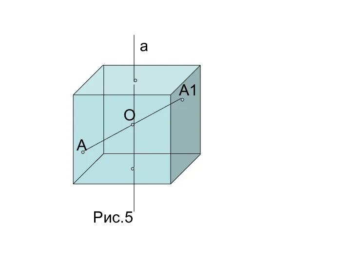 А О А1 Рис.5 а