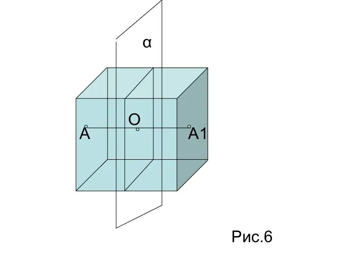 А О А1 α Рис.6