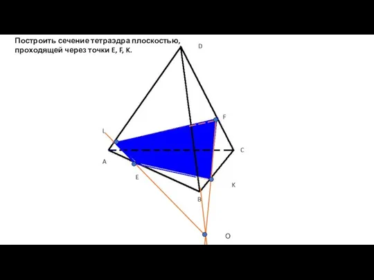 E F L A B C D О Построить сечение тетраэдра