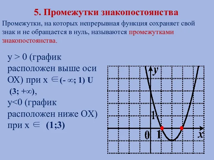 5. Промежутки знакопостоянства Промежутки, на которых непрерывная функция сохраняет свой знак