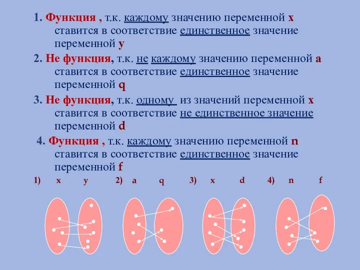 1. Функция , т.к. каждому значению переменной х ставится в соответствие