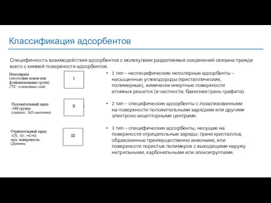 Классификация адсорбентов 1 тип – неспецифические неполярные адсорбенты – насыщенные углеводороды