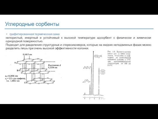 Углеродные сорбенты графитированная термическая сажа непористый, инертный и устойчивый к высокой