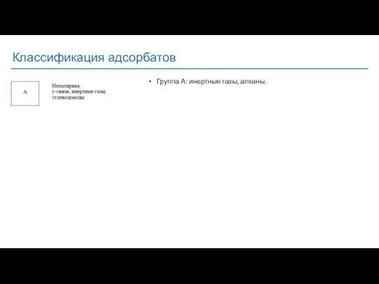 Классификация адсорбатов Группа А: инертные газы, алканы.