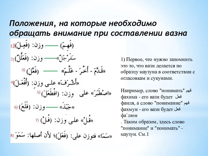 Положения, на которые необходимо обращать внимание при составлении вазна 1) Первое,