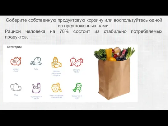 Соберите собственную продуктовую корзину или воспользуйтесь одной из предложенных нами. Рацион