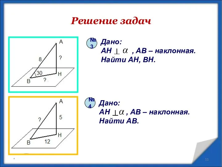 Решение задач * Дано: AH , AB – наклонная. Найти AB.