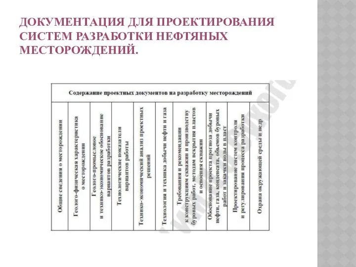 ДОКУМЕНТАЦИЯ ДЛЯ ПРОЕКТИРОВАНИЯ СИСТЕМ РАЗРАБОТКИ НЕФТЯНЫХ МЕСТОРОЖДЕНИЙ.