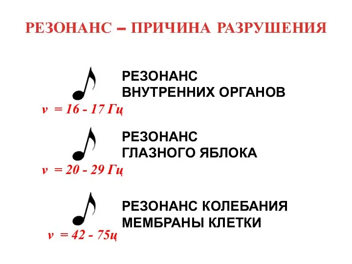 ν = 16 - 17 Гц РЕЗОНАНС ВНУТРЕННИХ ОРГАНОВ ν =