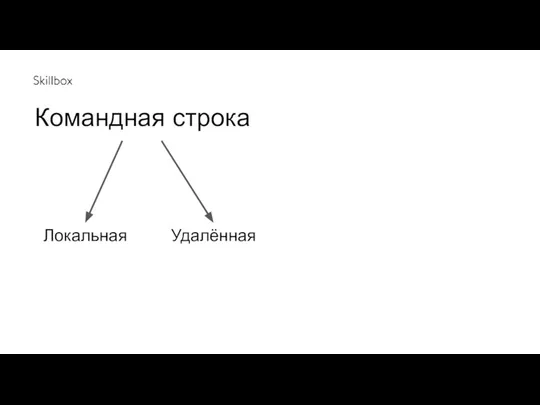 Локальная Удалённая Командная строка