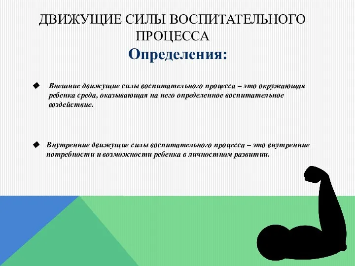 ДВИЖУЩИЕ СИЛЫ ВОСПИТАТЕЛЬНОГО ПРОЦЕССА Определения: Внешние движущие силы воспитательного процесса –