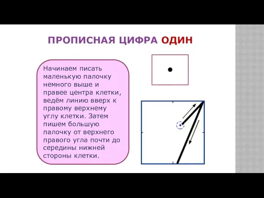 ПРОПИСНАЯ ЦИФРА ОДИН Начинаем писать маленькую палочку немного выше и правее