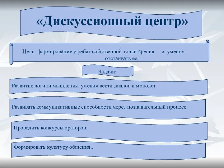 «Дискуссионный центр» Цель: формирование у ребят собственной точки зрения и умения