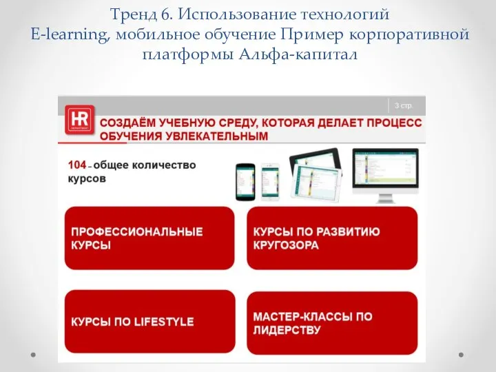 Тренд 6. Использование технологий E-learning, мобильное обучение Пример корпоративной платформы Альфа-капитал