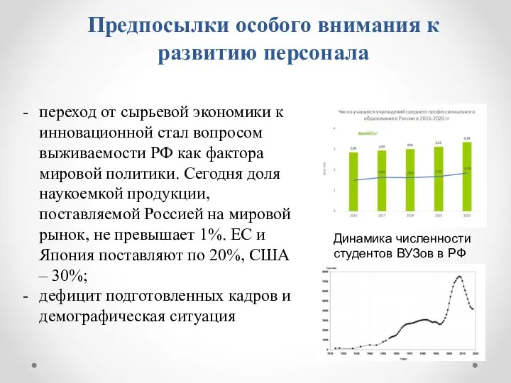 переход от сырьевой экономики к инновационной стал вопросом выживаемости РФ как