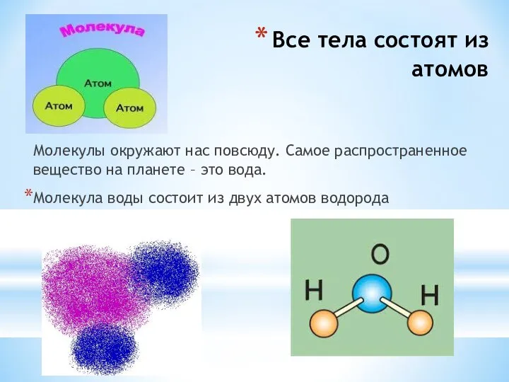 Все тела состоят из атомов Молекулы окружают нас повсюду. Самое распространенное