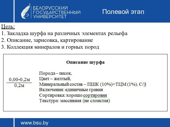 Полевой этап Цель: 1. Закладка шурфа на различных элементах рельефа 2.