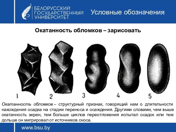 Условные обозначения Окатанность обломков – зарисовать Окатанность обломков – структурный признак,