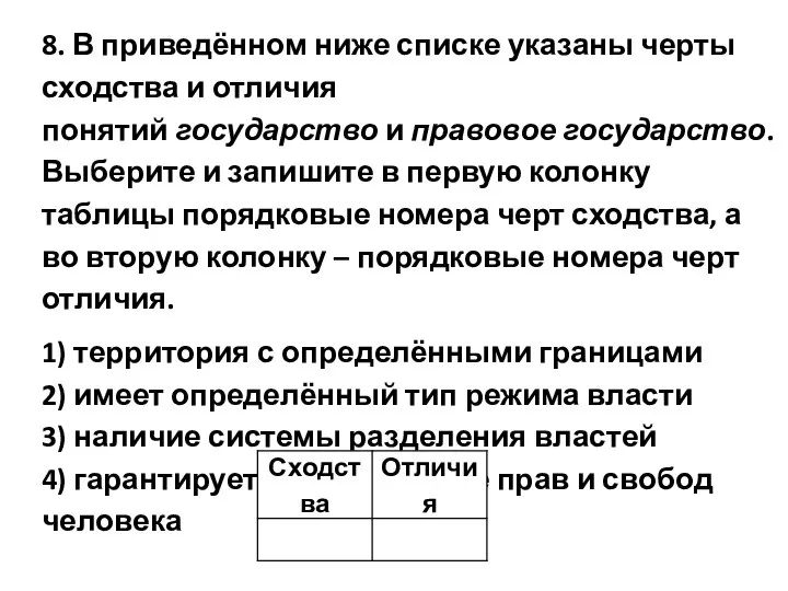 8. В приведённом ниже списке указаны черты сходства и отличия понятий