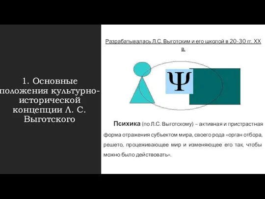 Разрабатывалась Л.С. Выготским и его школой в 20-30 гг. XX в.