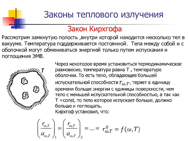 Законы теплового излучения Закон Кирхгофа Рассмотрим замкнутую полость ,внутри которой находится