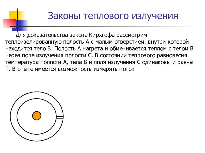 Законы теплового излучения Для доказательства закона Кирхгофа рассмотрим теплоизолированную полость А