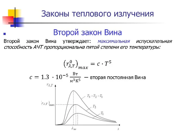 Законы теплового излучения