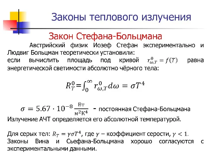 Законы теплового излучения