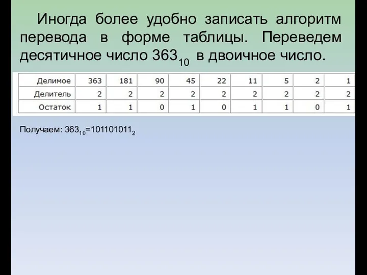 Иногда более удобно записать алгоритм перевода в форме таблицы. Переведем десятичное