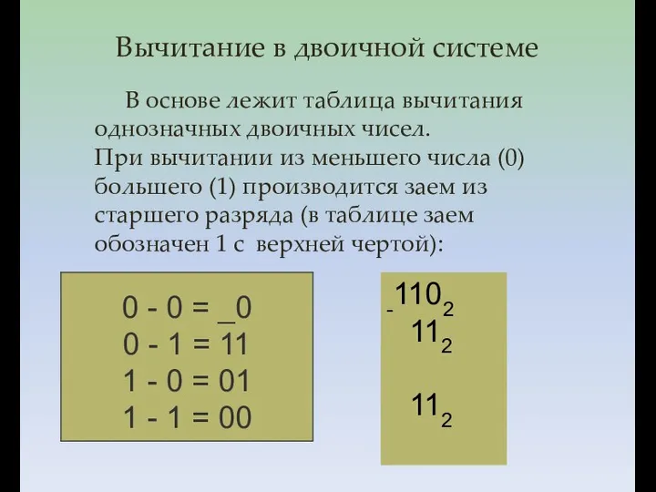 Вычитание в двоичной системе В основе лежит таблица вычитания однозначных двоичных