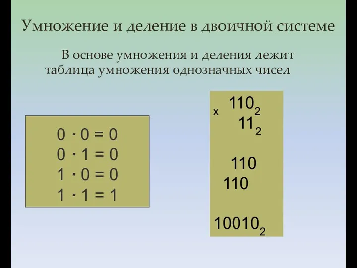 Умножение и деление в двоичной системе В основе умножения и деления