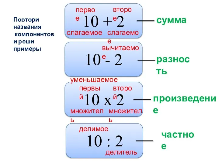 10 + 2 10 - 2 10 х 2 10 :