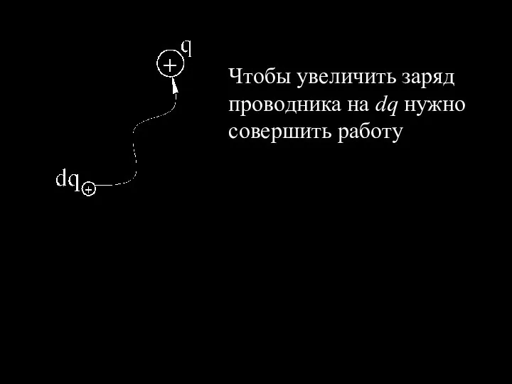 Чтобы увеличить заряд проводника на dq нужно совершить работу