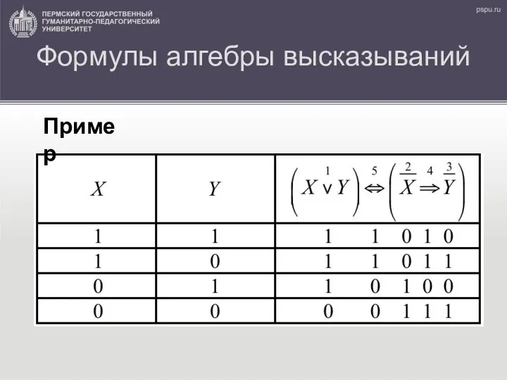 Формулы алгебры высказываний Пример