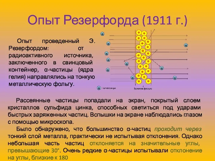 Опыт Резерфорда (1911 г.) Опыт проведенный Э.Резерфордом: от радиоактивного источника, заключенного